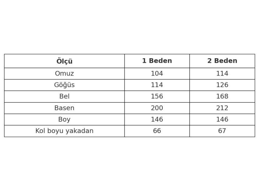 Tam Kloş Medine İpeği Mevlana Ferace - Siyah - 2